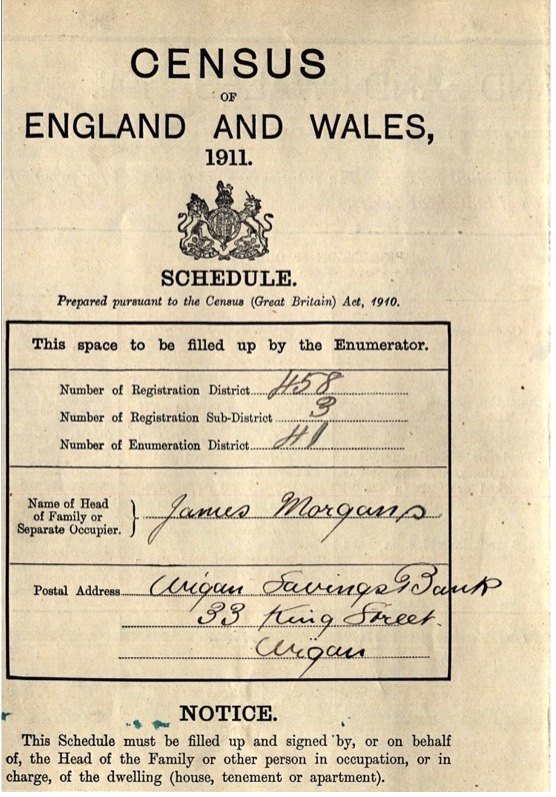 1911 census showing the residents of the bank